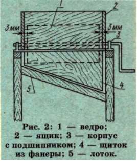 Резаки самоделки