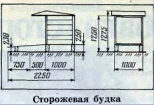 Собака сторож